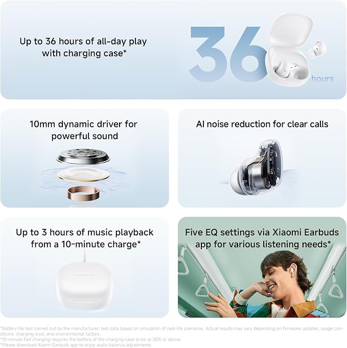 AUDIFONOS XIAOMI BUDS 6 PLAY NEGRO - Ekar de Gas