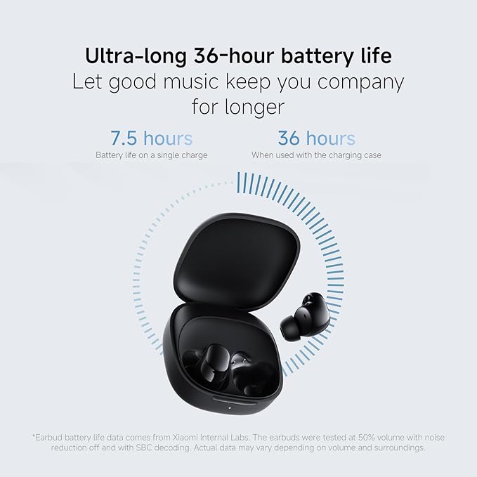 AUDIFONOS XIAOMI BUDS 6 PLAY NEGRO - Ekar de Gas