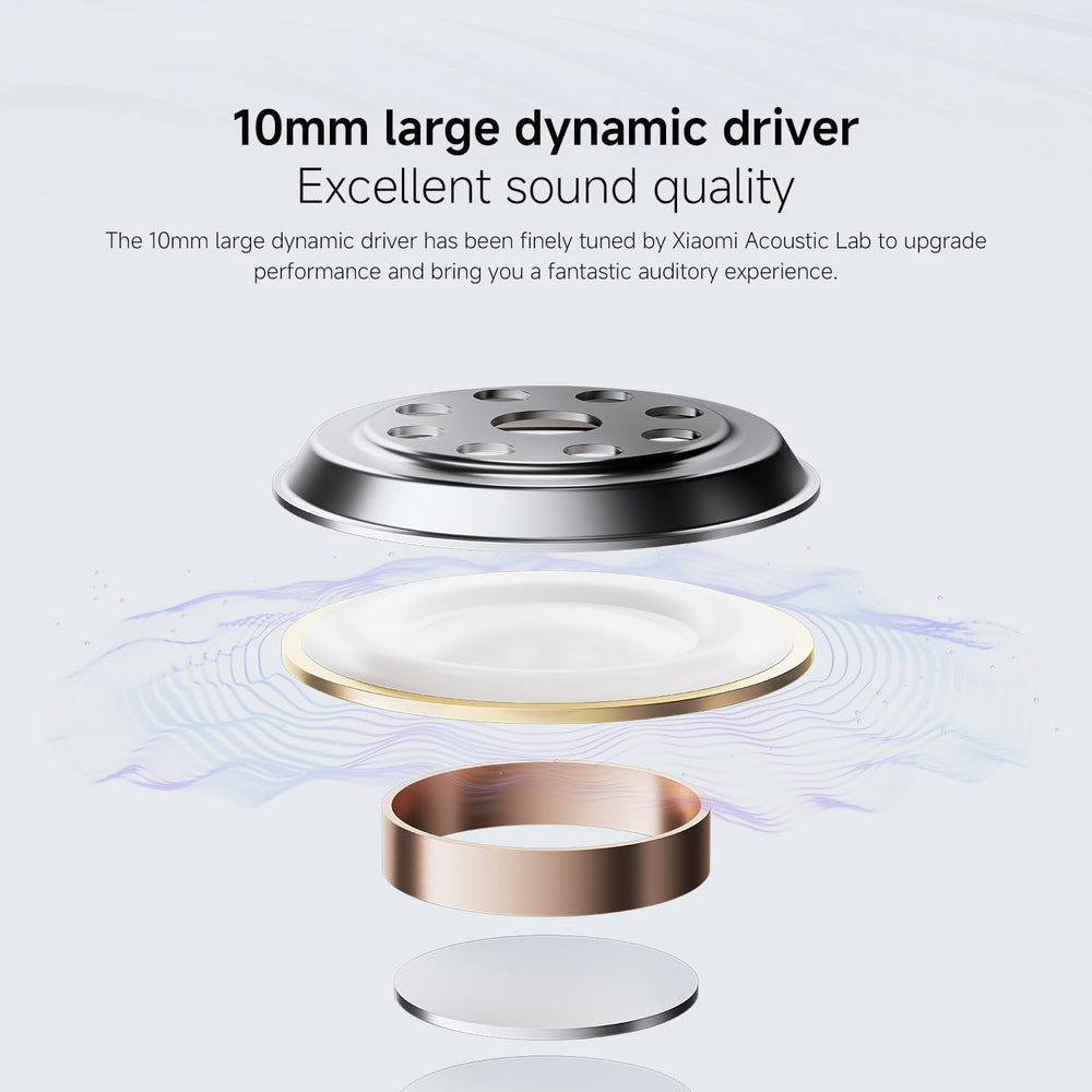 AUDIFONOS XIAOMI BUDS 6 PLAY NEGRO - Ekar de Gas