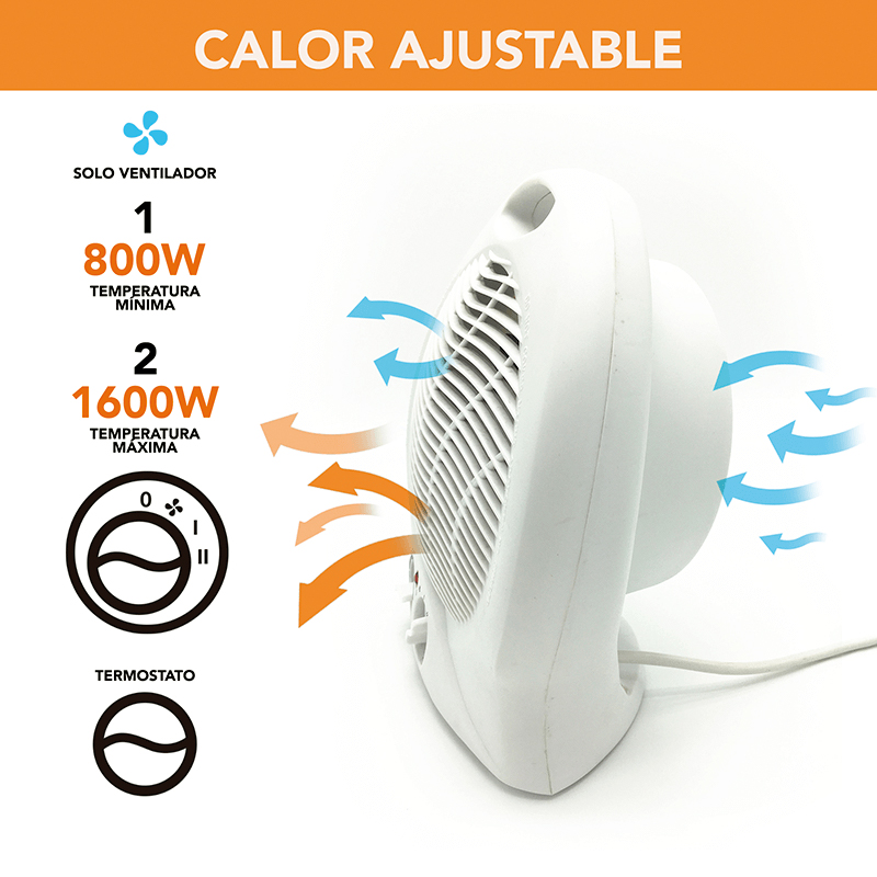 Calefactor Travel aire tae508 800/1600w blanco cuarzo 2niveles ventilador - Ekar de Gas