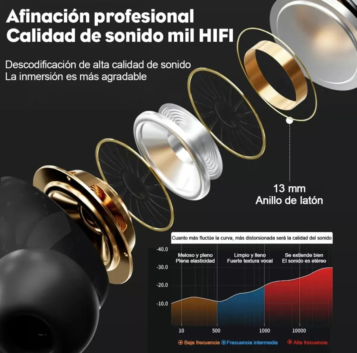 AUDIFONOS G-TIDE FUTURE POD DWS1 NEGRO - Ekar de Gas