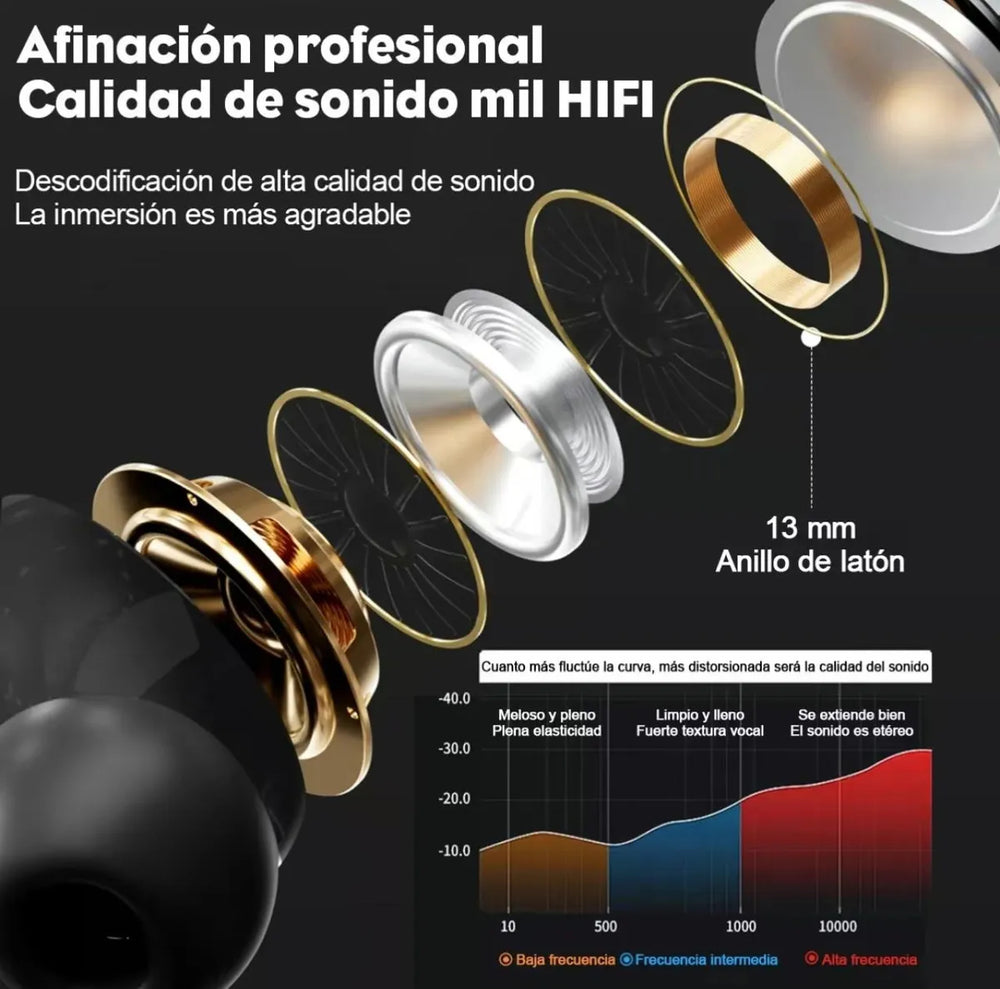 AUDIFONOS G-TIDE FUTURE POD DWS1 NEGRO - Ekar de Gas