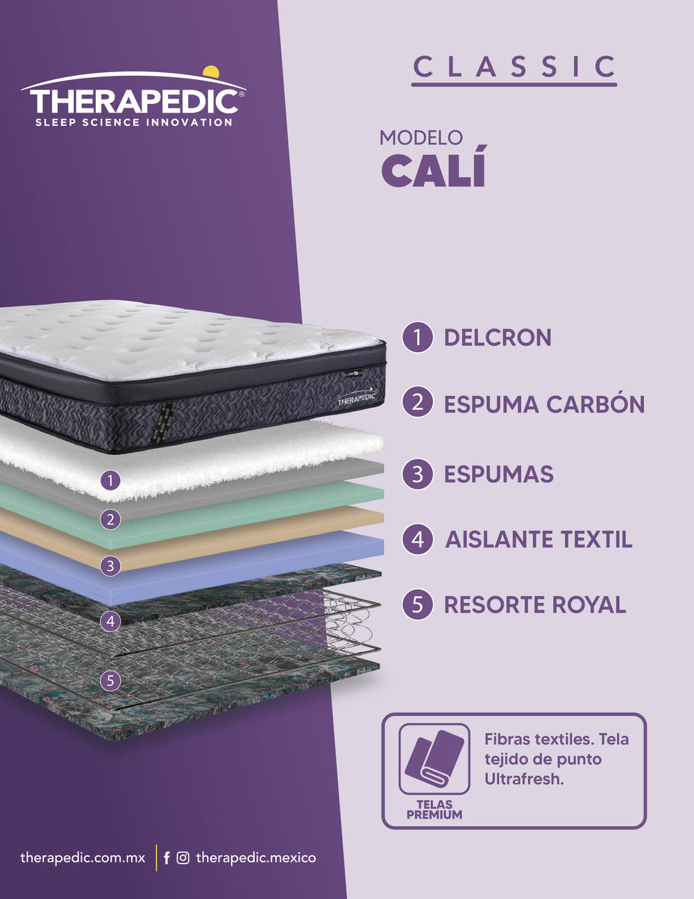 COLCHON THERAPEDIC CALI MEDIO/FIRME NO VUELTA 1 COLCHONETA - Ekar de Gas