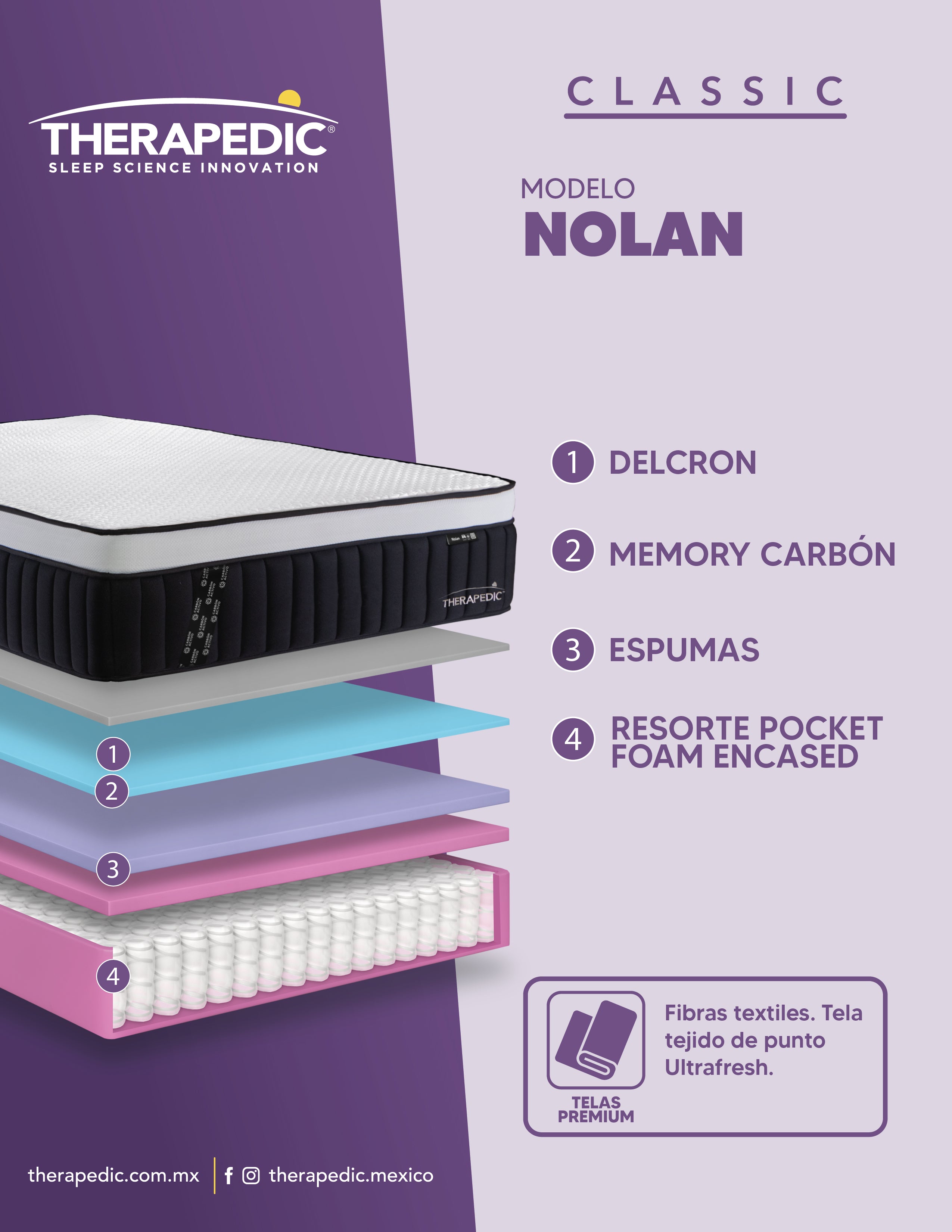 COLCHON THERAPEDIC NOLAN MEDIO/FIRME