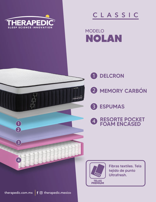 COLCHON THERAPEDIC NOLAN MEDIO/FIRME