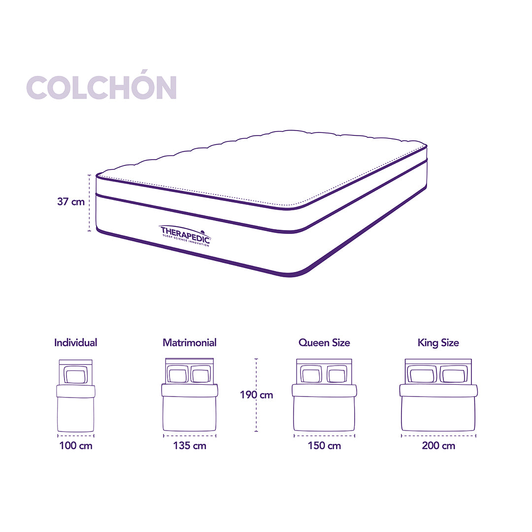 COLCHON THERAPEDIC LONE STAR INTERMEDIO