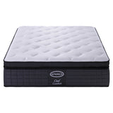 COLCHON AMERICA COOL COMFORT