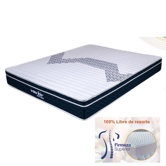 COLCHON WENDY INTENSE EXTRA FIRME BLANCO/AZUL NO VUELTA 1 COLCHONETA