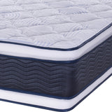 COLCHON AMERICA REGINA DOBLE COLCHONETA AZUL