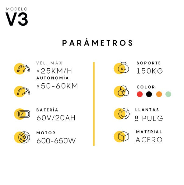 Trimoto honey whale v3 600-650w vel max 25km/h soporte 150kg acero - Ekar de Gas