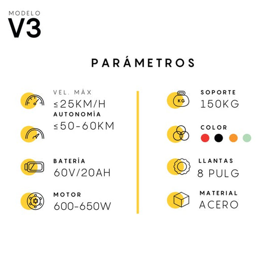 Trimoto honey whale v3 600-650w vel max 25km/h soporte 150kg acero