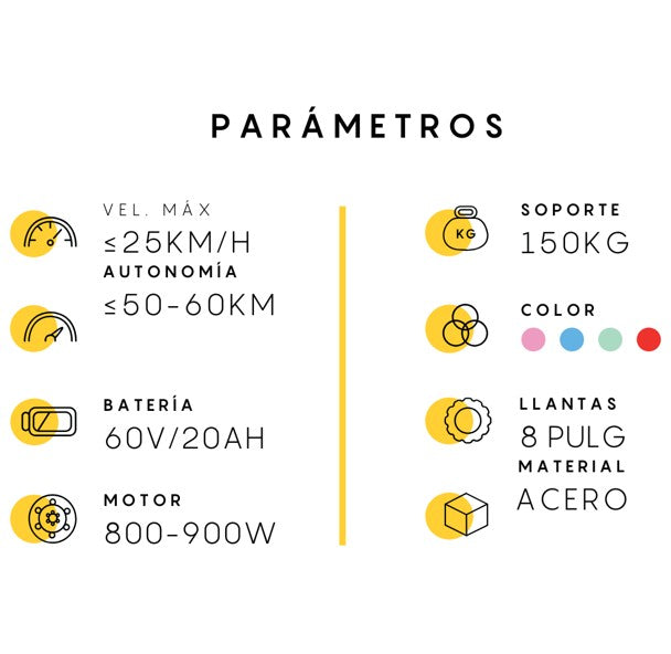 Trimoto honey whale v5 800-900w vel max 25km/h soporte 150kg acero - Ekar de Gas