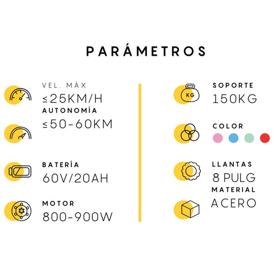 Trimoto honey whale v5 800-900w vel max 25km/h soporte 150kg acero